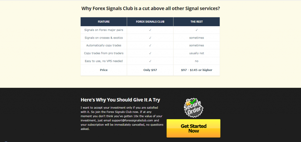 Forex Signals Club Packages