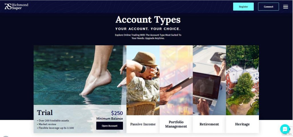 RichmondSuper Account Types