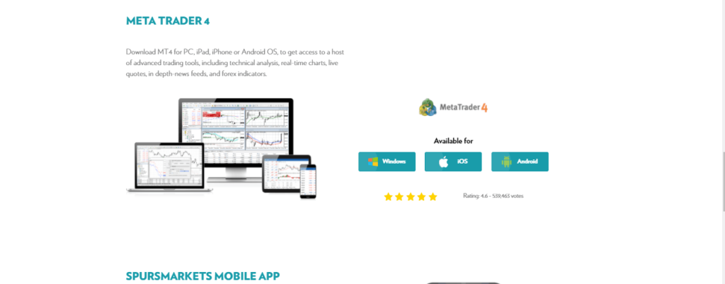 Trading Platform Spurs Markets