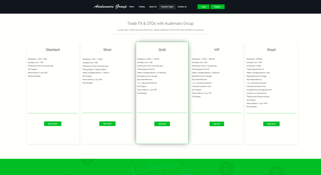 Account Types