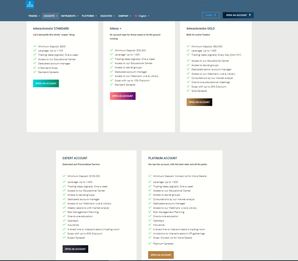 Available Account Interacinvestor