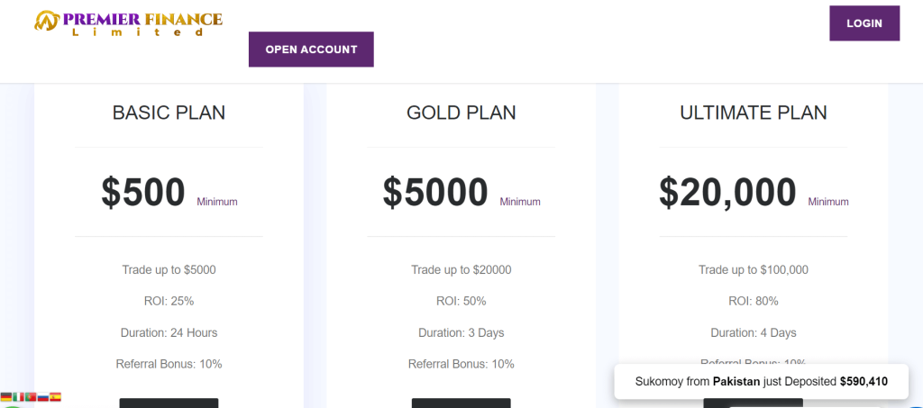 Premiumfinance.ltd Review, Premiumfinance.ltd Plans