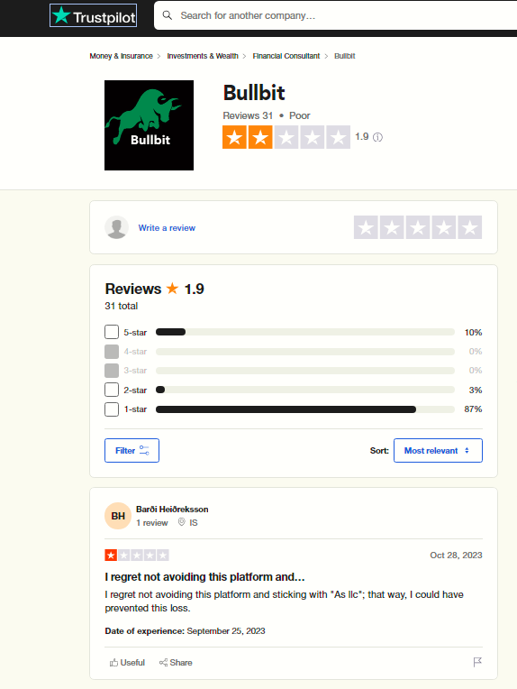 bullbit.net complaints, ratings, and reviews